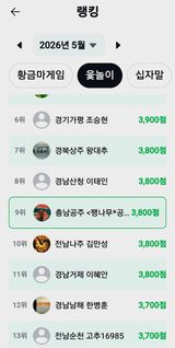 (팽나무*공주)님의 작성글 사진
