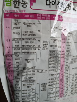 라이온3241님의 귤 · 영농일지 작성글 사진