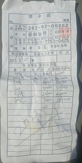 권상탁님의 기타작물 · 영농일지 작성글 사진