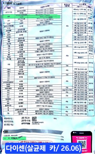 kia1588님의 귤 · 영농일지 작성글 사진