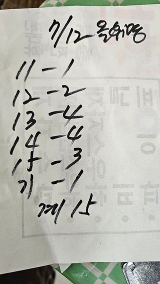 kkk님의 기타작물 · 영농일지 작성글 사진