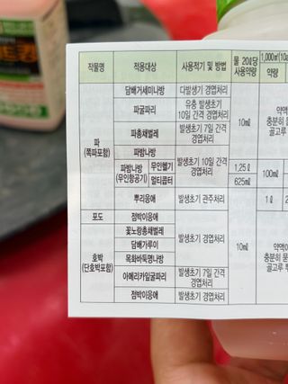 김준호님의 기타작물 · 영농일지 작성글 사진