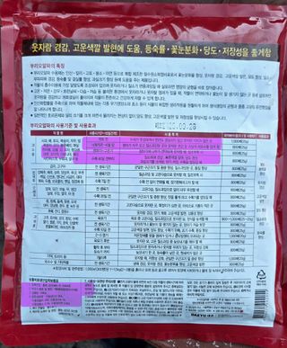 kia1588님의 귤 · 영농일지 작성글 사진