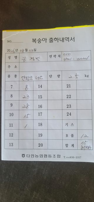 김경민님의 복숭아 · 영농일지 작성글 사진