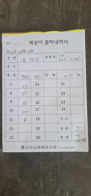 김경민님의 복숭아 · 영농일지 작성글 사진