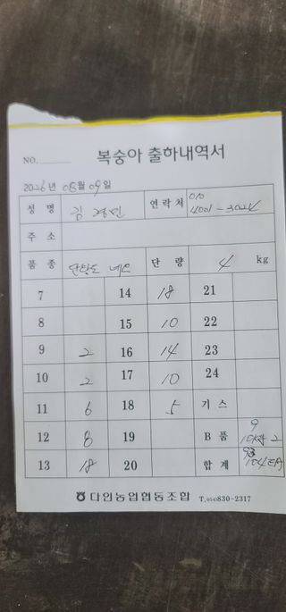 김경민님의 기타작물 · 영농일지 작성글 사진