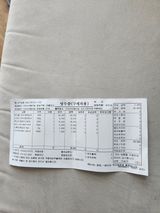 팜모닝 감·영농일지 게시글 이미지