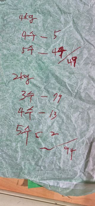 이화주님의 포도 · 영농일지 작성글 사진