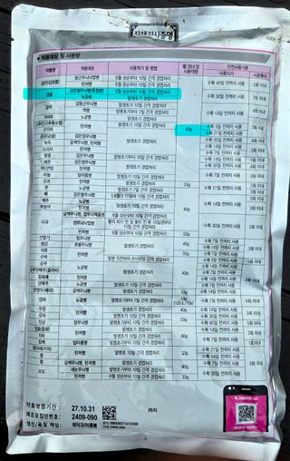 kia1588님의 귤 · 영농일지 작성글 사진