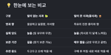 팜모닝 기타작물·영농일지 게시글 이미지