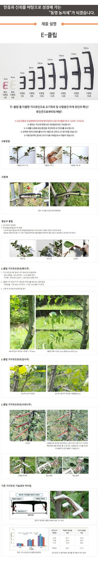 블루하늘TV님의 기타작물 · 영농일지 작성글 사진