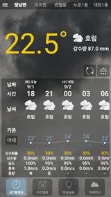 최석주님의 작성글 사진