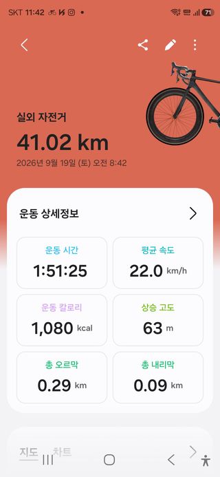 대박농장신초시님의 기타작물 · 영농일지 작성글 사진
