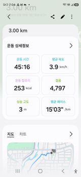 팜모닝 기타작물·영농일지 게시글 이미지