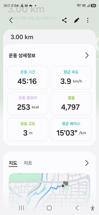 대박농장신초시님의 기타작물 · 영농일지 작성글 사진