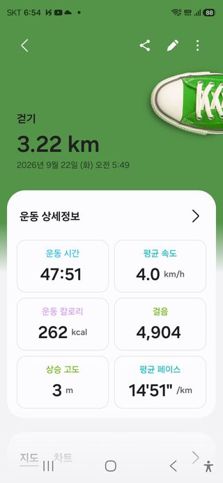 대박농장신초시님의 기타작물 · 영농일지 작성글 사진