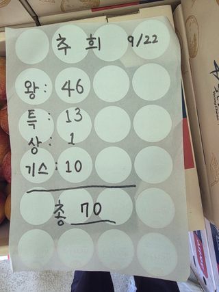 윤갱님의 기타작물 · 영농일지 작성글 사진