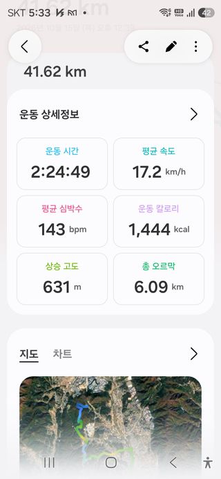 대박농장신초시님의 기타작물 · 영농일지 작성글 사진