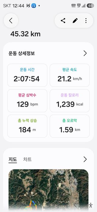 대박농장신초시님의 기타작물 · 영농일지 작성글 사진