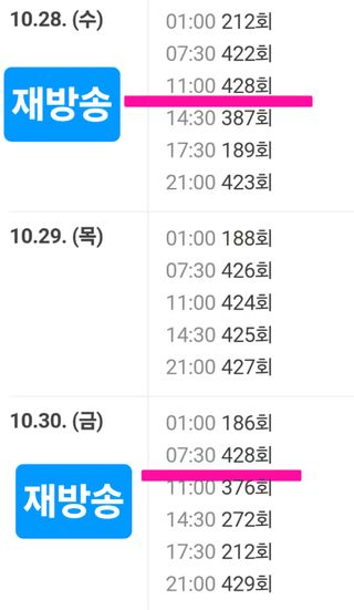 축복의땅 에덴동산님의 기타작물 · 영농일지 작성글 사진