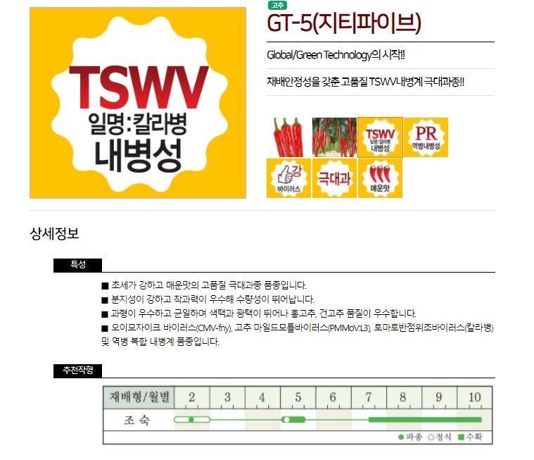 자재스토어님의 장터 판매 상품 [지티5 고추씨앗 1200립 탄저병 칼라병 예방 바이러스 역병 고추씨앗 gt5 농우바이오] 첨부 사진