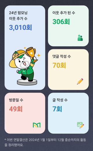 이경수님의 자유주제 · 자유게시판 작성글 사진