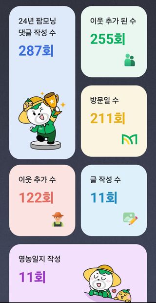 새달귤농장님의 자유주제 · 자유게시판 작성글 사진