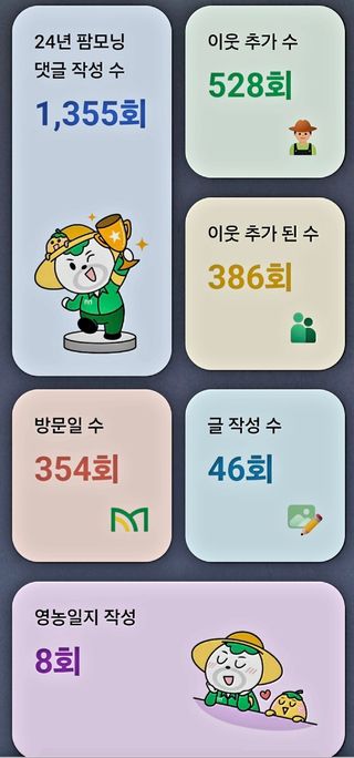 (팽나무*공주)님의 자유주제 · 자유게시판 작성글 사진