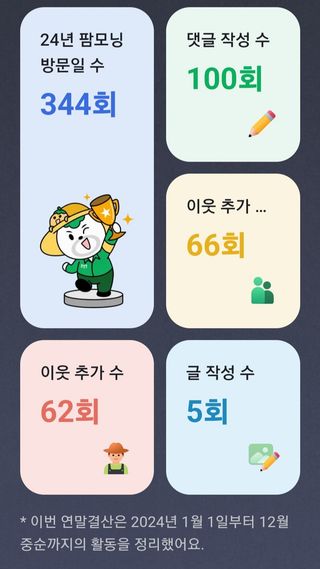 제주 홍성심(남성)님의 자유주제 · 자유게시판 작성글 사진