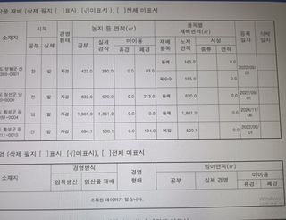 엄재식님의 농업 경영체 등록 기준, 강화 vs 완화 · 참여글 작성글 사진