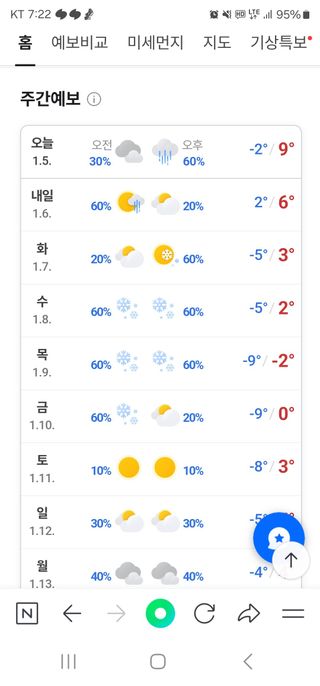 백용기님의 자유주제 · 자유게시판 작성글 사진