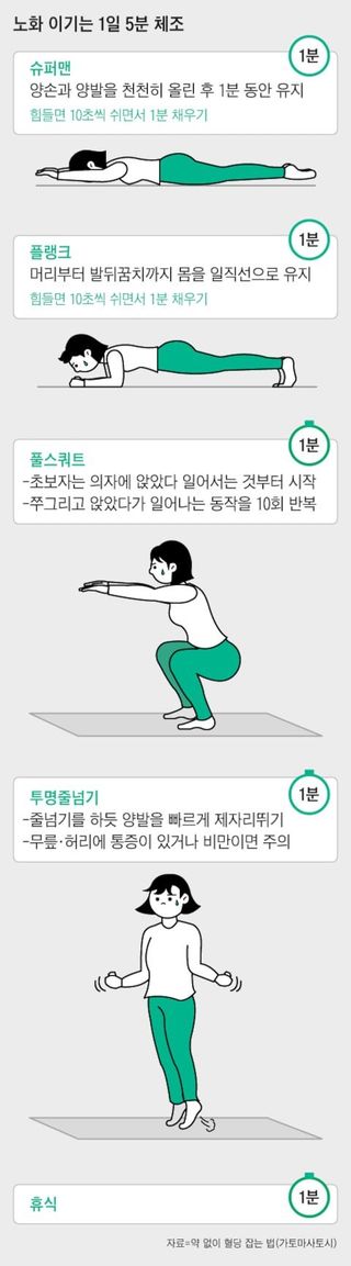 오케바리(옥경종)님의 2025년, 농사계획은 어떻게 되시나요? · 참여글 작성글 사진