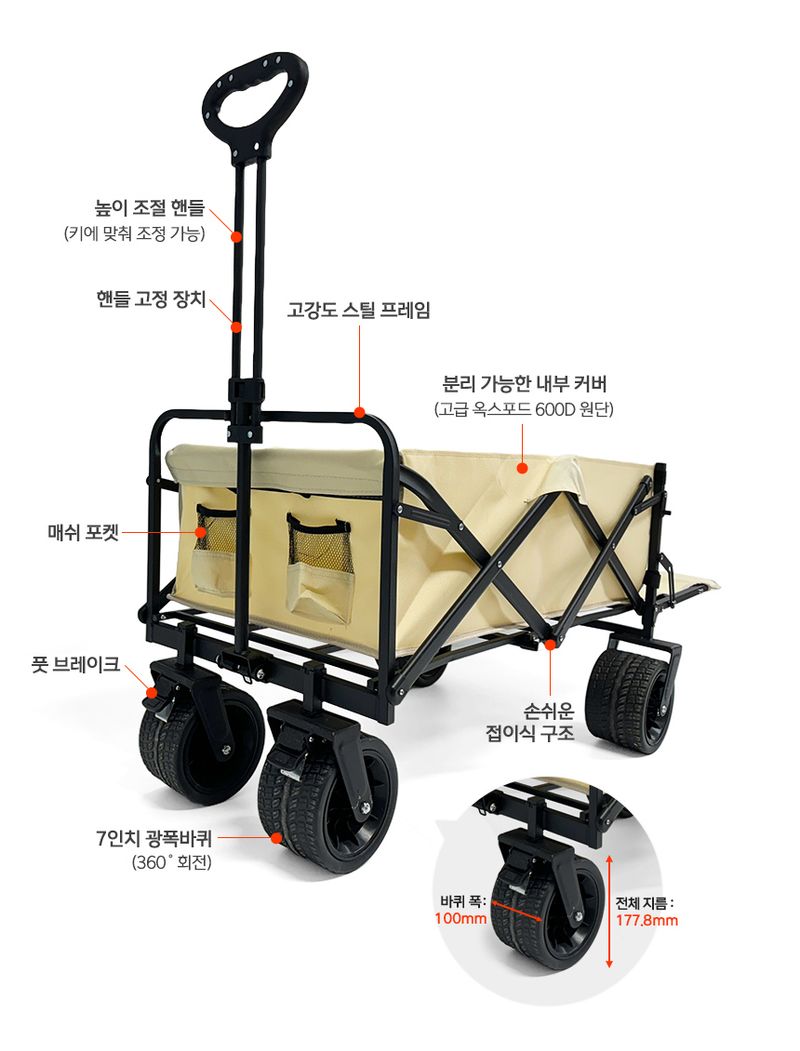 유니즈님의 장터 판매 상품 [손수레 접이식웨건 트롤리 최대하중 100KG 폴딩웨건 캠핑웨건 카트 캠핑카트 장바구니 접이식카트] 첨부 사진