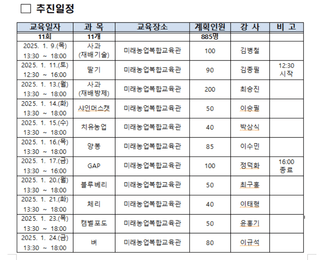 박민수님의 자유주제 · 자유게시판 작성글 사진