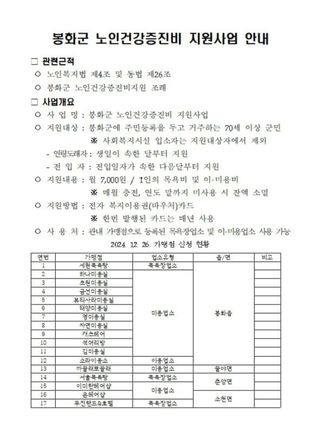 알 수 없음님의 자유주제 · 자유게시판 작성글 사진