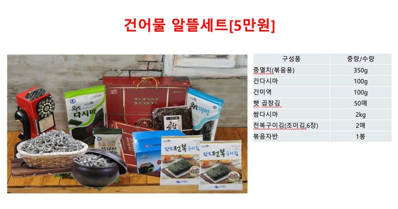 김진국님의 장터 판매 상품 [25년 구정 선물세트(반건조 생선세트.건어물세트)] 첨부 사진