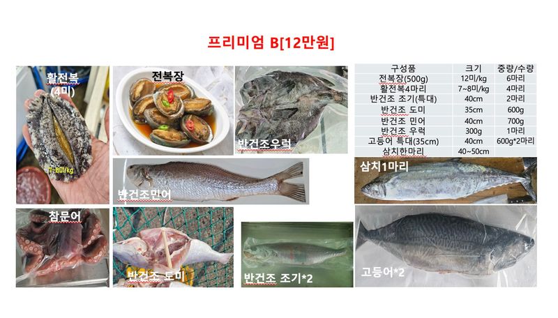 김진국님의 장터 판매 상품 [25년 구정 선물세트(반건조 생선세트.건어물세트)] 첨부 사진