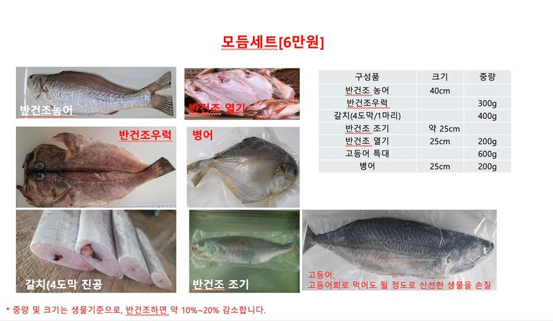 김진국님의 장터 판매 상품 [25년 구정 선물세트(반건조 생선세트.건어물세트)] 첨부 사진