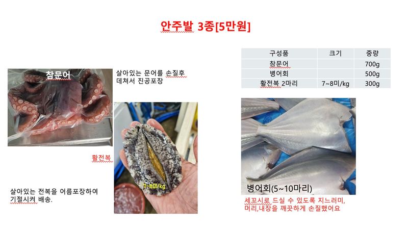 김진국님의 장터 판매 상품 [25년 구정 선물세트(반건조 생선세트.건어물세트)] 첨부 사진