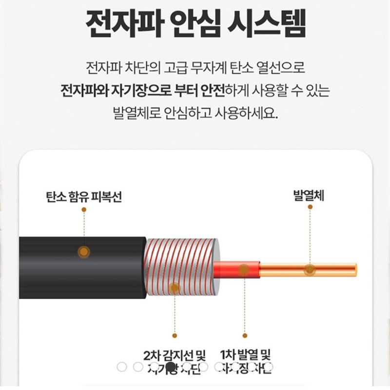 감21092님의 장터 판매 상품 [전기요 탄소카본 전자파없는매트(새상품)] 첨부 사진