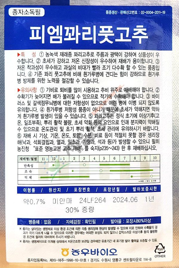 안산제일농약사님의 장터 판매 상품 [PM꽈리풋고추 500립] 첨부 사진
