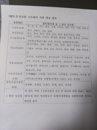 황덕순 님의 자유주제 · 자유게시판 작성글 사진