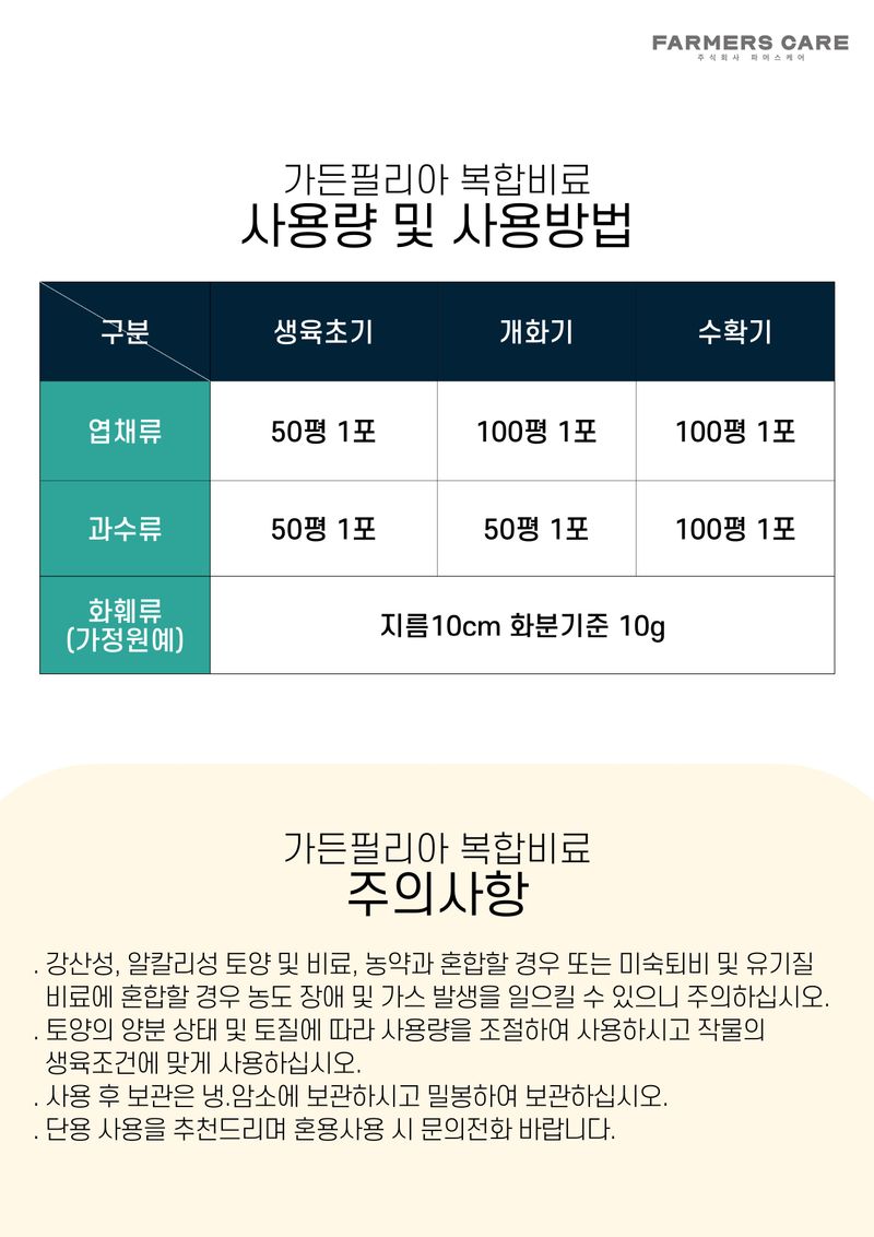 신탄진농약비료마트님의 장터 판매 상품 [복합비료10kg 칼슘 마그네슘 유황 미량요소 한번에 시비 완효성 비료] 첨부 사진