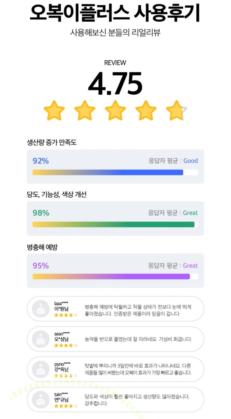 대산농사대장님의 장터 판매 상품 [오복이 플러스  20L 대용량  성분UP] 첨부 사진