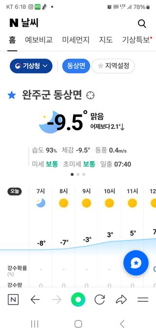 백용기님의 자유주제 · 자유게시판 작성글 사진