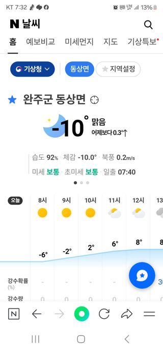 백용기님의 자유주제 · 자유게시판 작성글 사진