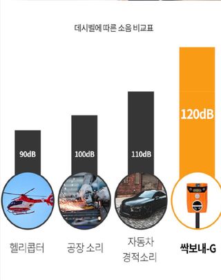 전순덕.동신유통님의 작성글 사진
