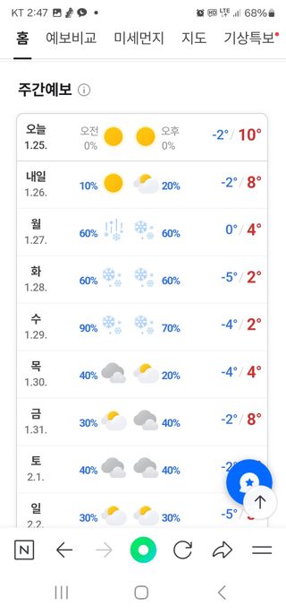 백용기님의 자유주제 · 자유게시판 작성글 사진