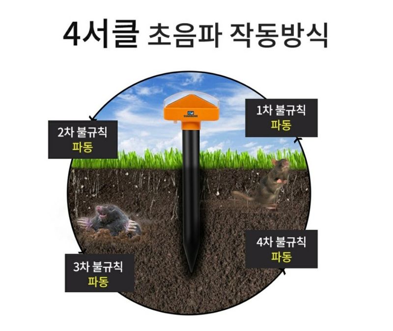 조수철님의 장터 판매 상품 [두더지/뱀퇴치기] 첨부 사진
