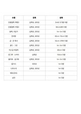 팜모닝 기타작물·자유게시판 게시글 이미지